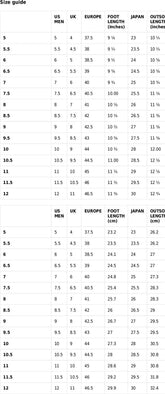 Men’s native all over casual style print pattern design high top canvas everyday fashion shoes